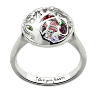 birthstone ring